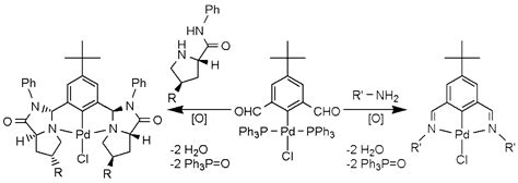 dikis cas no|Bis(triphenylphosphine)palladium chloride